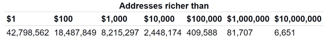 比特币突破17000(比特币突破18000美元)