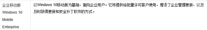 笔记本电脑打游戏该选择哪个windows10版本好用(笔记本打游戏用win7还是win10)