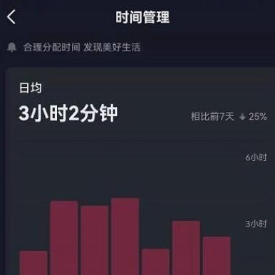 抖音在哪里查看时间管理