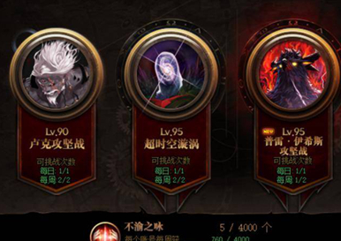 dnf团本奖励一周次数介绍