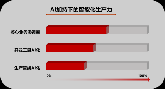 完美世界发布2023年报 全年营收77.91亿元