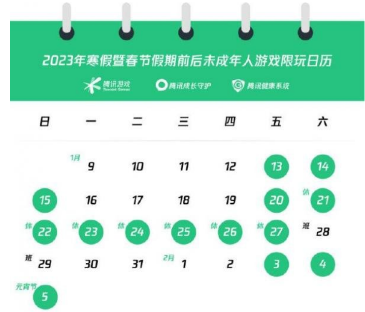 已经成年了为什么腾讯游戏还会限制2小时呢?