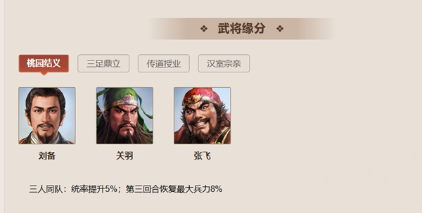 三国志战棋版刘备怎么样