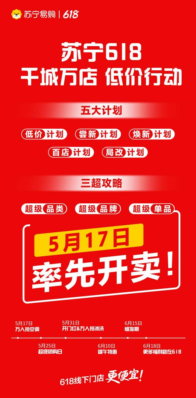 苏宁易购618开启！千城万店全面掀起低价行动