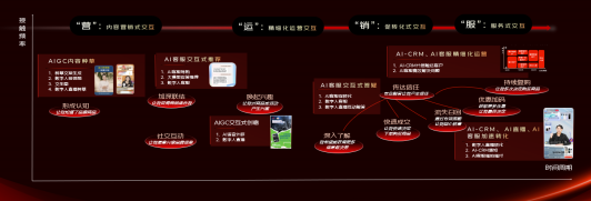 引流转化率提升300% 京东云言犀AI外呼成品牌自播最佳拍档