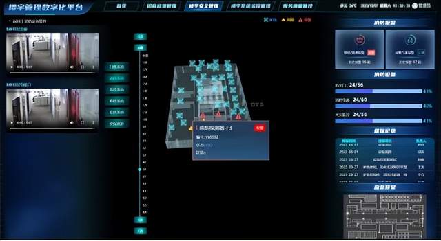 中冶京诚数科公司楼宇管理数字化平台，革新城市楼宇管理模式