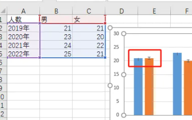 excel图表误差线怎么做