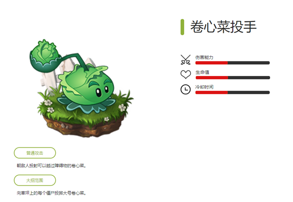 植物大战僵尸2卷心菜投手数据