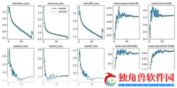 深度开发1v6TXT下载