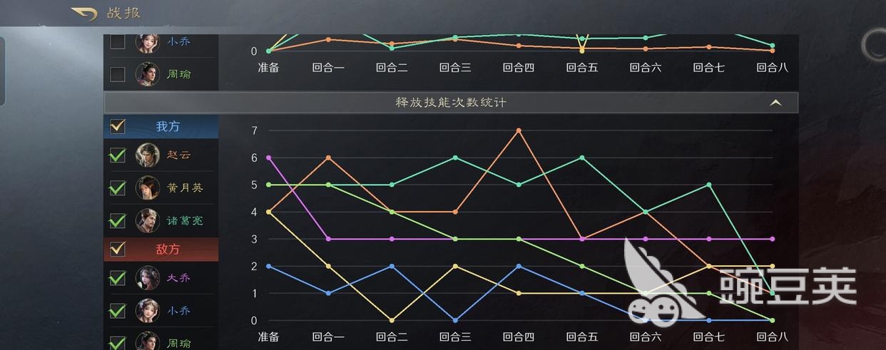 三国谋定天下战报怎么查看